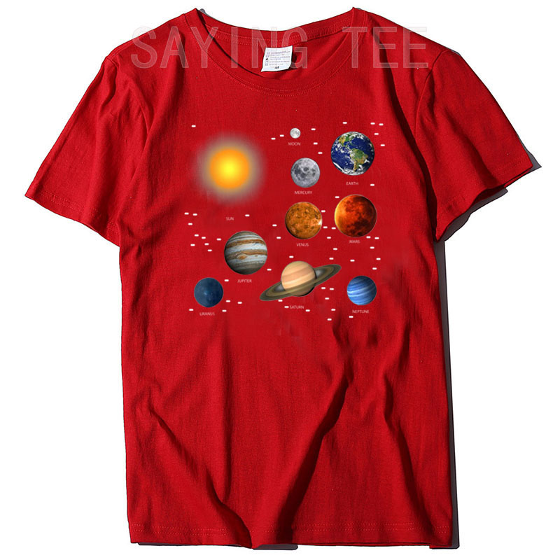 نظامنا الشمسي ، تعليم العلوم ت - مراجعة Hobby Is Science وسعره